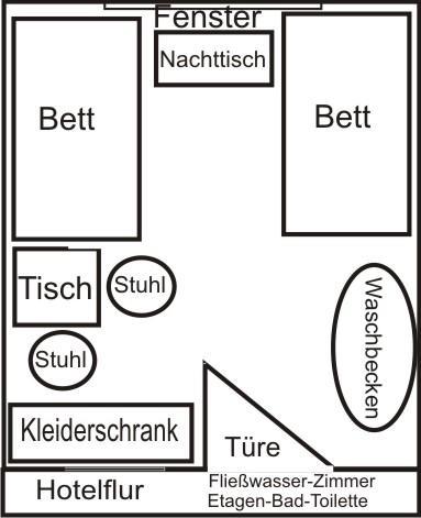 Restaurant Lahnhof 2*